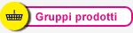 Produktgruppen